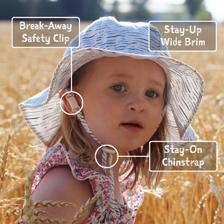 Chapeau en coton UV - Rose Retro | Jan & Jul