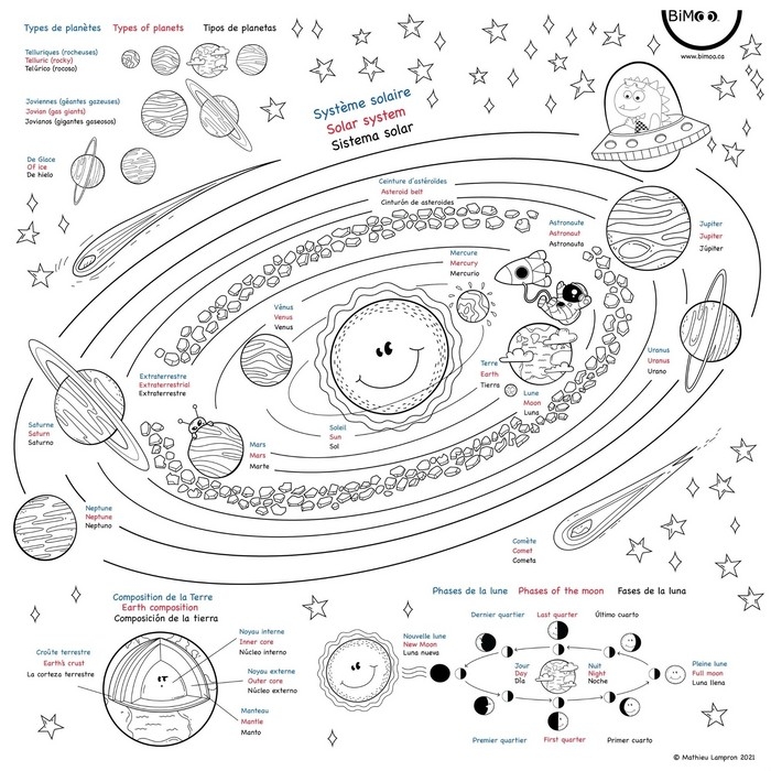 Nappe à colorier - Planètes Trilingue | Bimoo 60" x 90"