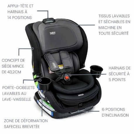 Siège d'auto Poplar Clicktight - Stone Onyx | Britax