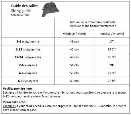 Chapeau Sport Nylon - Marine | Sherpa