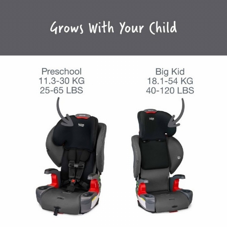 Siège d'auto Grow With You - Mod Black | Britax