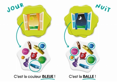 Flippe la fenêtre ! FlexIQ