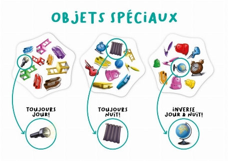 Flippe la fenêtre ! FlexIQ