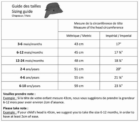 Chapeau Sport Nylon - Bleu ciel | Sherpa