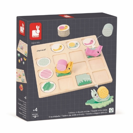 Tableau à double entrée - Escargots | Janod