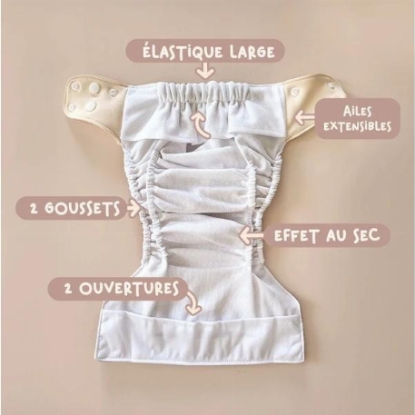 Couche à poche - Évolution - Fête foraine | La Petite Ourse